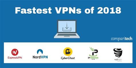 What is the Fastest VPN? These are our 2018 Speed Test Winners