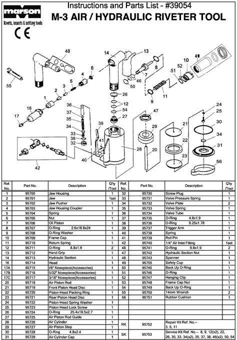 marson rivet gun parts breakdown - Captions Time