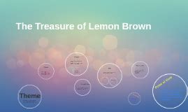 The Treasure of Lemon Brown by Kali N. on Prezi