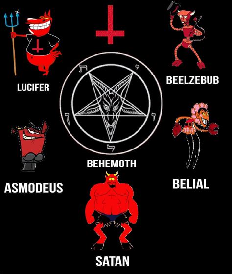 Pin on lucifer demon demonio cartoons caricaturas devil diablo