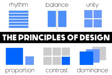 The Principles of Design - Dragon1