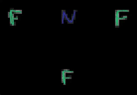 Nf3 lewis structure - nitrogen trifluoride | Chemistry Online