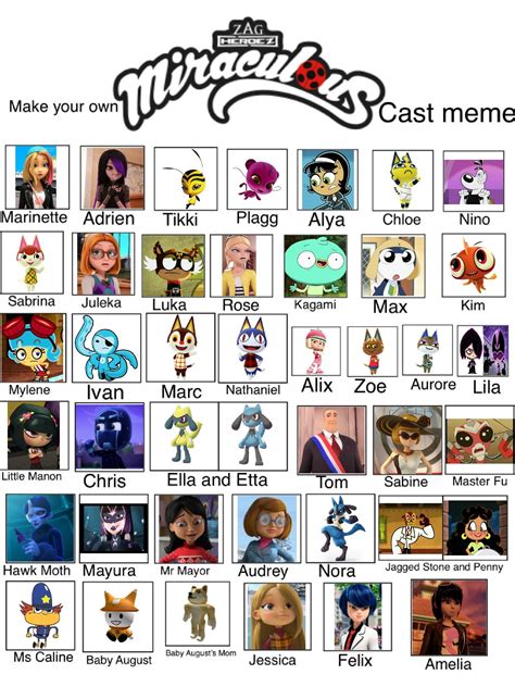 Miraculous cast meme by ericalo294 on DeviantArt