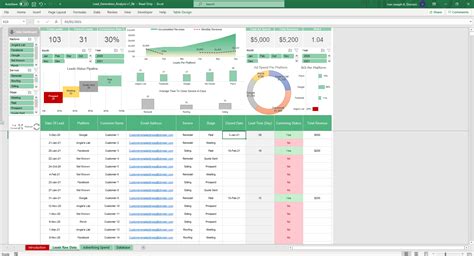 Lead Generation Template Excel