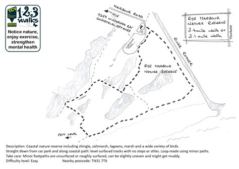 Rye Harbour Nature Reserve 2.1 or 3.4m – 123 Walks