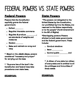 Federal VS State Powers by Sue's Store | TPT