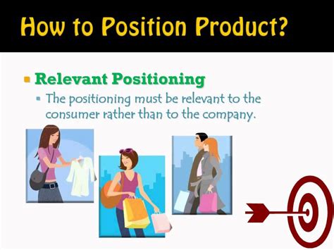 Product Positioning - YouTube