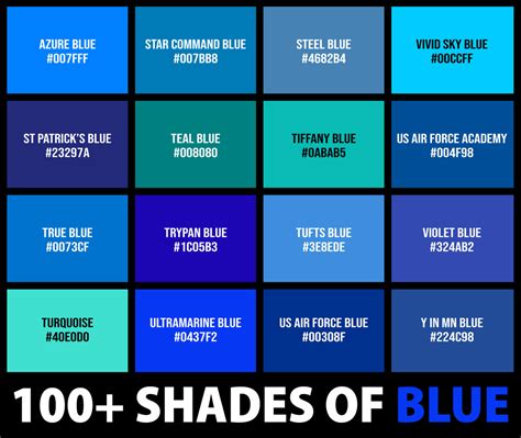 Blue Color Names Shades