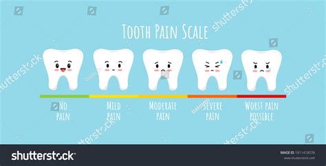 Pain Measurement Scale Tooth Kids Character Stock Vector (Royalty Free ...