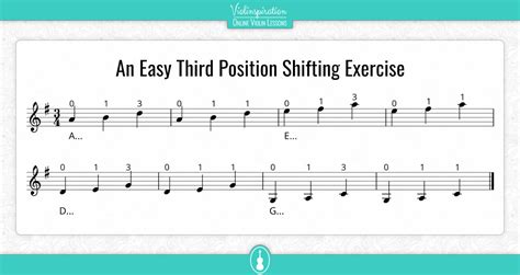 How to Play in 3rd Position on the Violin [with Free PDF Charts ...