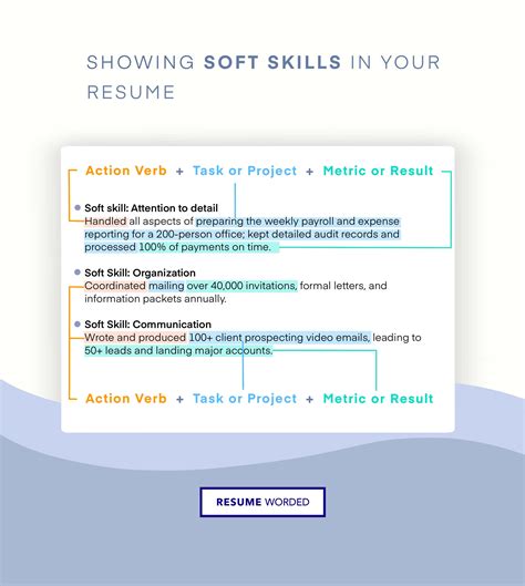 How To Demonstrate Soft Skills on Your Resume