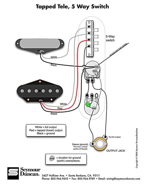 Telecaster Wiring Diagram | Seymour Duncan | Guitar Gear Geek