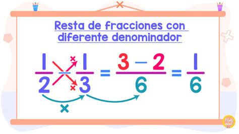 Resta De Fracciones Con Diferente Denominador Super Facil Para ...