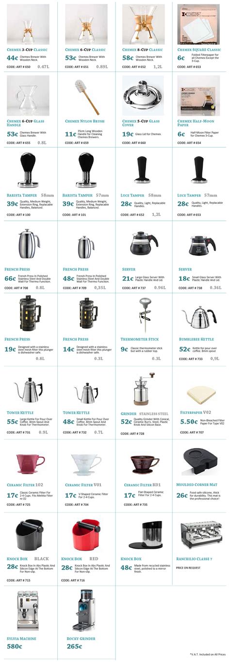 Coffee Shop Equipment in Cyprus