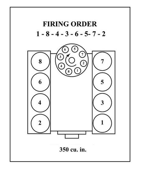 Chevy 350 50 Firing Order 2023 - Chevyfiringorder.com