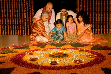 Diwali Celebration in India - How to Celebrate, What to do during Diwali