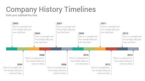 History Timeline Template Powerpoint Collection