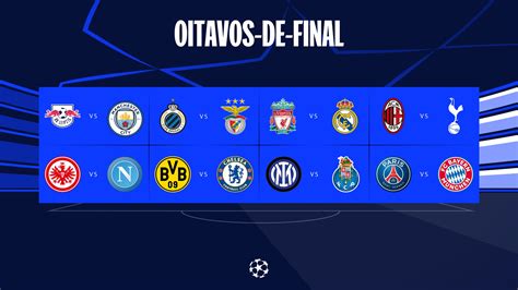 Oitavos-de-final da Champions League: Conheça as equipas | UEFA ...