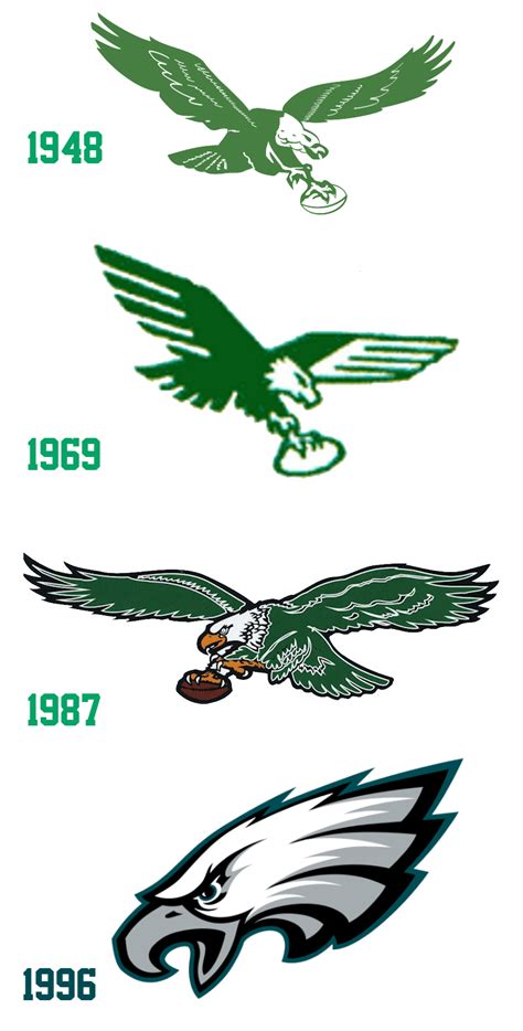 Kelly Green Eagles Logo - LogoDix