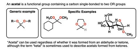 Hydrates, Hemiacetals, and Acetals – Master Organic Chemistry