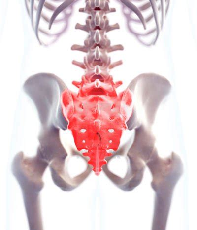 Sacrum Pain Relieve NYC | Lower Back Pain Doctors Specialists New York