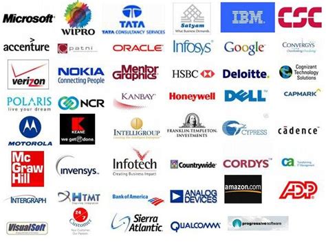 List Of Best 25 Multinational Companies In India: Choose The Best One ...