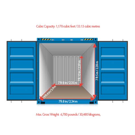 20 ft container internal dimensions | Store Anything