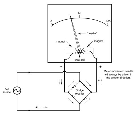 Voltmeter Circuit Diagram