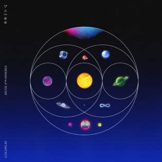 Coldplay Album Cover