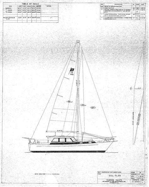 Sailboat Design