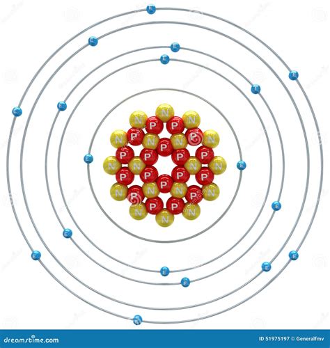 Orbital Diagram For Argon