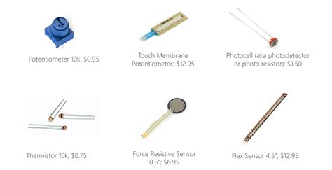 Variable Resistor Potentiometer