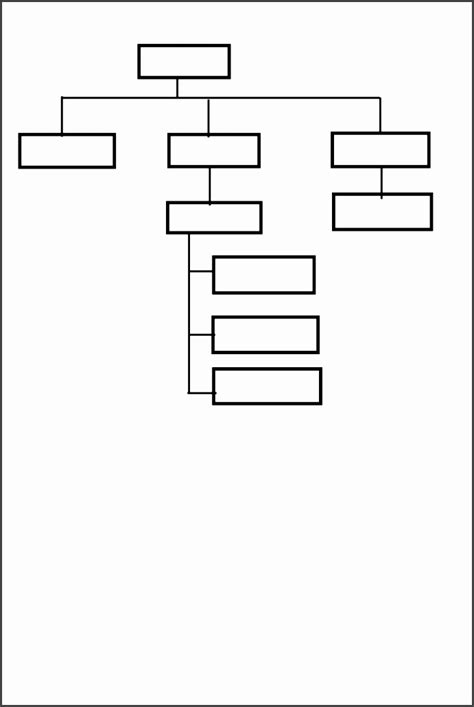 7 Blank org Chart Template - SampleTemplatess - SampleTemplatess