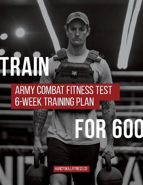 ACFT 6-WEEK Training PLAN - TRAIN FOR 600 ARMY COMBAT FITNESS TEST 6 ...