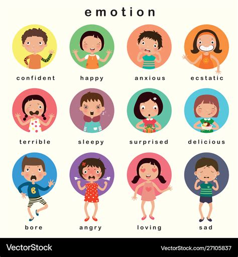 Emotions children face with different expressions Vector Image