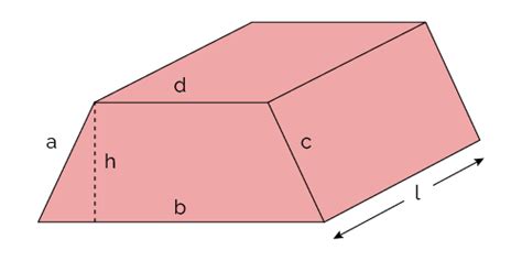 Lateral Area Trapezoidal Prism Calculator