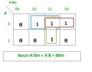 Logic Diagram Of Full Subtractor Using Half Subtractor