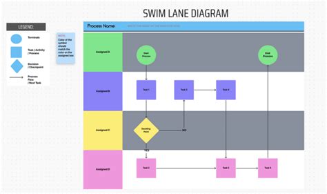 10 Free Workflow Templates in ClickUp & Excel