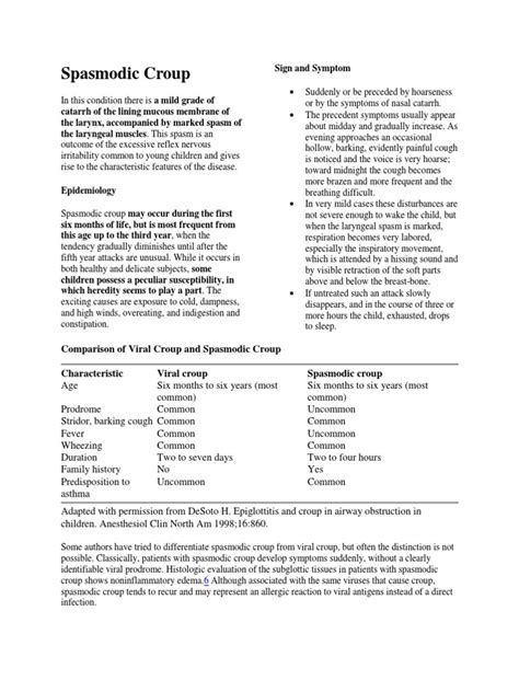 Spasmodic Croup | Cough | Diseases And Disorders