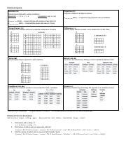 Midterm 2 Cheat Sheet.pdf - Relational Algebra: Selection : Selects ...