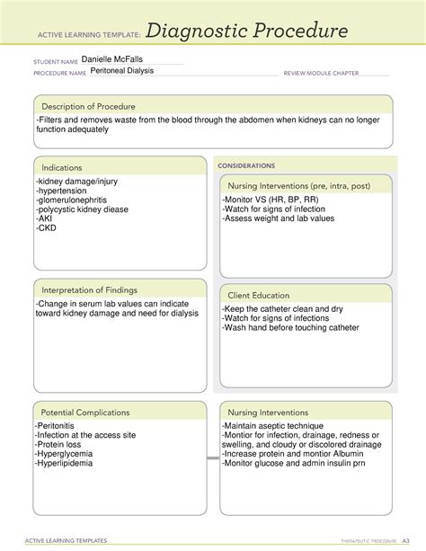 Peritoneal Dialysis Ati Template