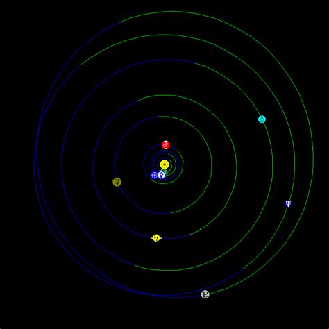 jupiter-earth-orbits-5-7-2017 | EarthSky