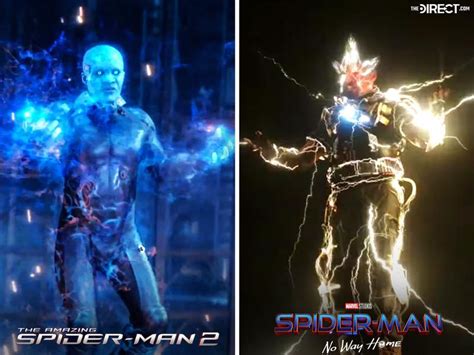 New Spider-Man: No Way Home Art Reveals Unused Electro Costume