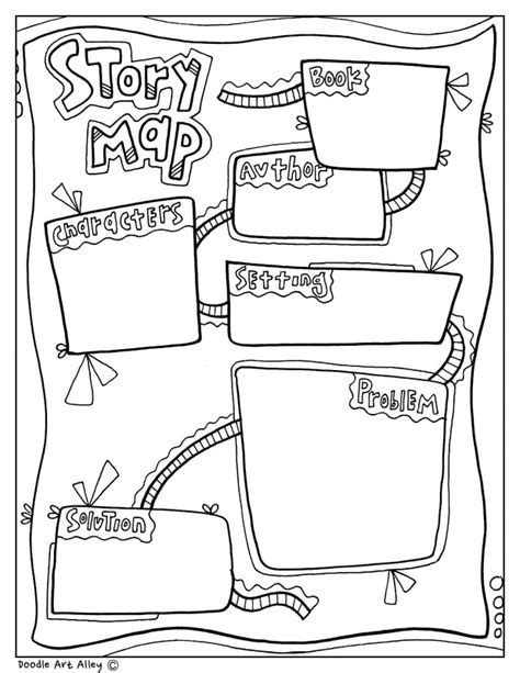 Graphic Organizers - CLASSROOM DOODLES