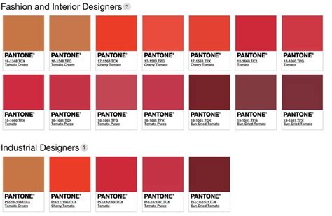 pantone's fashion and interior designers color chart for the fall ...