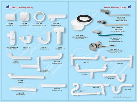 Toilet Drain Parts Diagram Parts Of A Toilet: What They Are