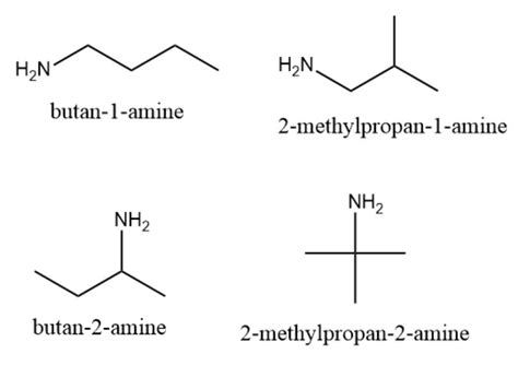 What is the number of structural isomers possible for an amine with ...