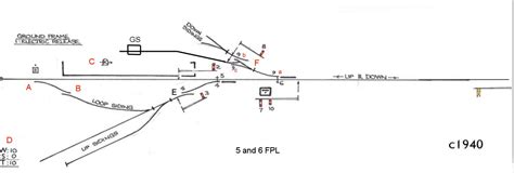 Understanding Signal Box Diagrams - Permanent Way, Signalling ...