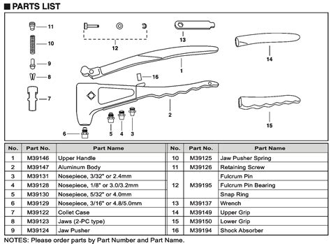 Marson HP-5 Manual Rivet Tool | Blind Rivet Supply