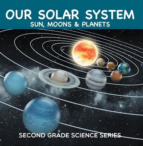 Our Solar System (Sun, Moons & Planets) : Second Grade Science Series ...